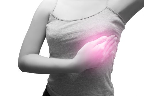 Woman Checking for Less-Common Signs of Breast Cancer